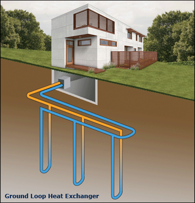 Geothermal Ground Loop Heat Exchanger